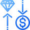 Why  Trade Resonance